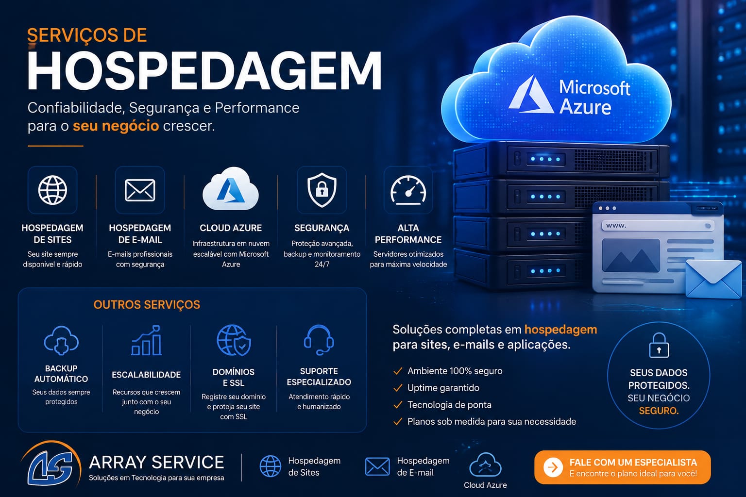 Hospedagem Cloud